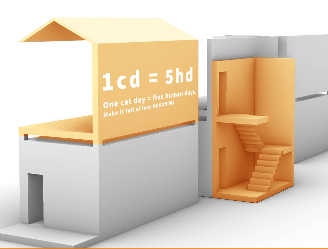 1cd=5hd ジオラマ写真